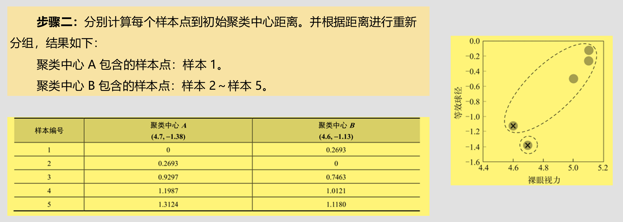 example